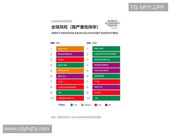 最新研究发现：全球气候变化对生物多样性影响加剧 科学家呼吁加速应对措施