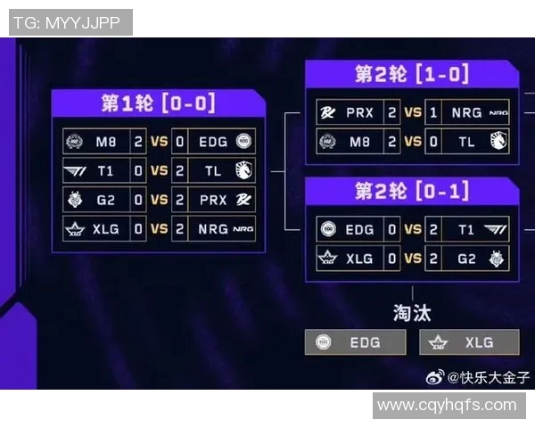 DOTA2最新速度排行榜揭晓EDG强势领跑前十名团队表现分析
