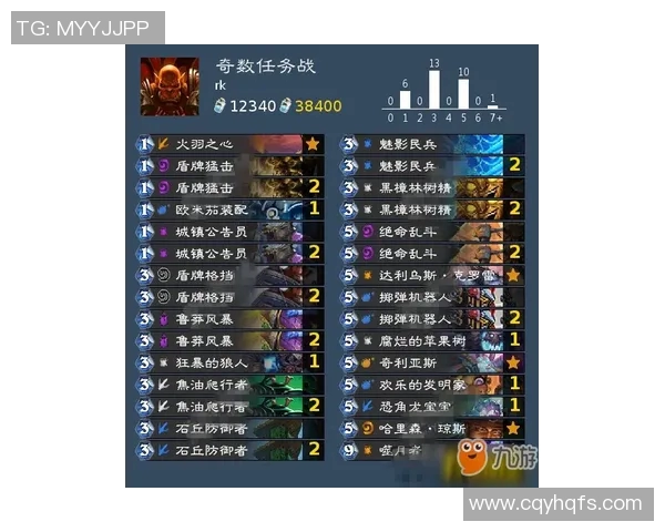 DOTA2战术解析:EDG快攻策略的深度剖析与应用探讨 DOTA2战术解析:EDG快攻策略的深度剖析与应用探讨