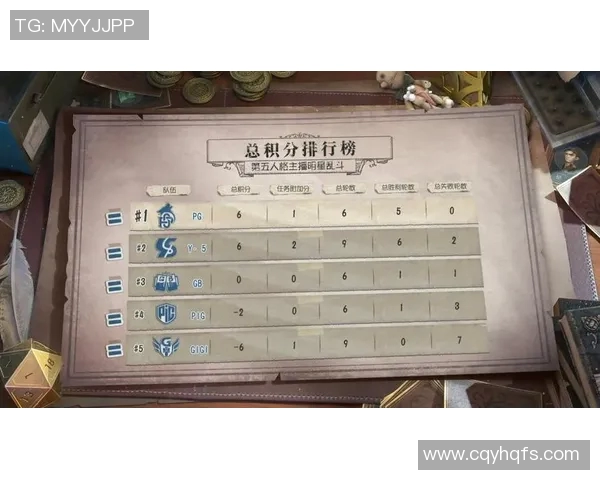 全球挑战赛最新积分榜WE战队以86分稳居第一名 全球挑战赛最新积分榜WE战队以86分稳居第一名